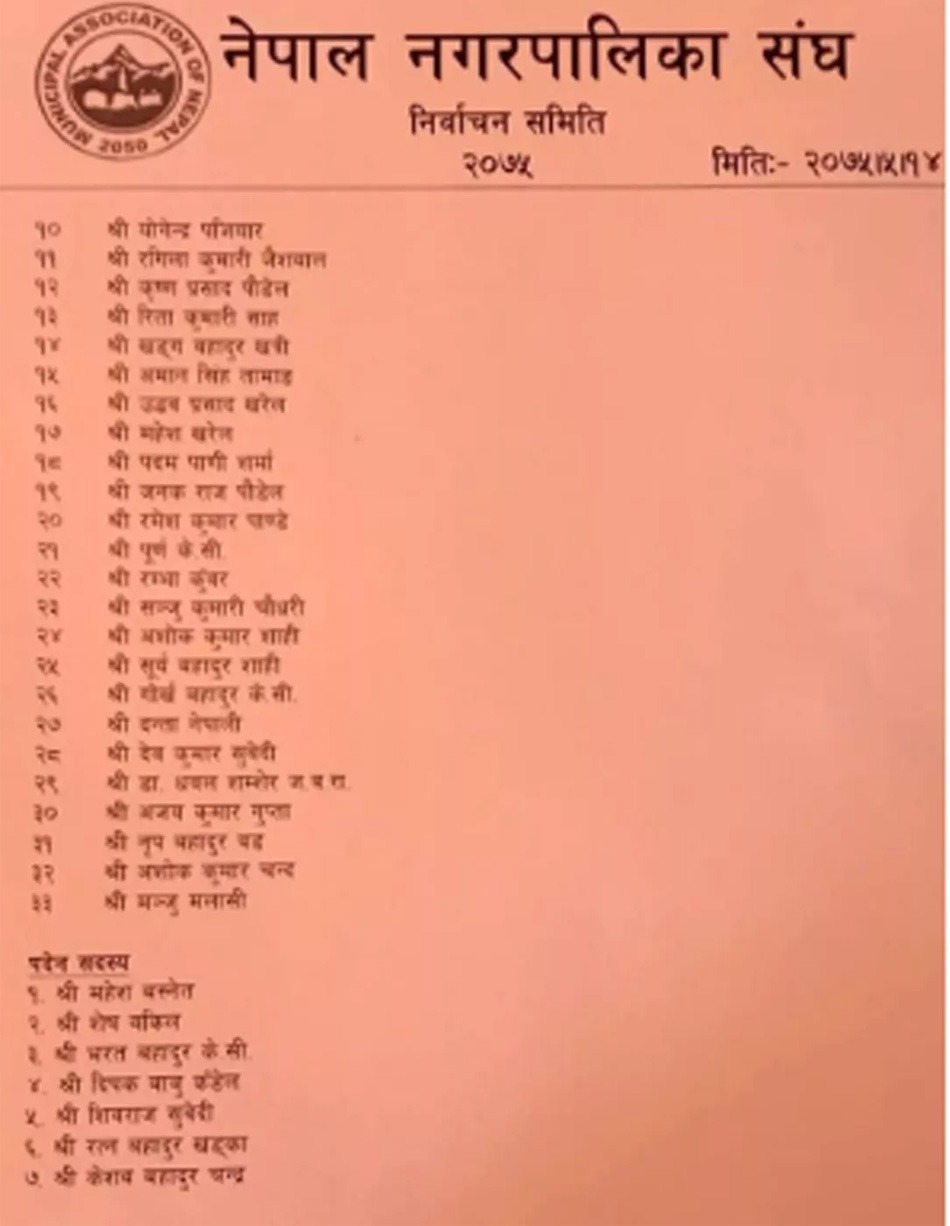 नेपाल नगरपालिका संघको अध्यक्षमा ब्याञ्जु श्रेष्ठ (सूचीसहित)