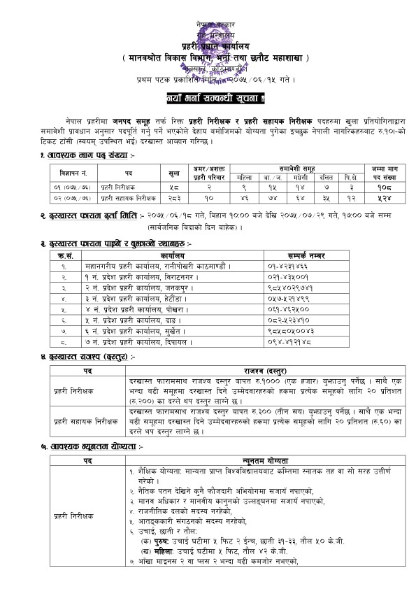 नेपाल प्रहरीमा ठुलो संख्यामा जागिर खुल्यो (सूचीसहित)