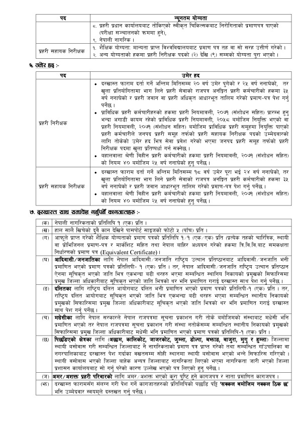 नेपाल प्रहरीमा ठुलो संख्यामा जागिर खुल्यो (सूचीसहित)