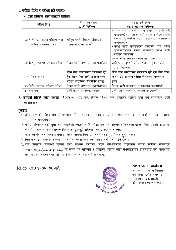 नेपाल प्रहरीमा ठुलो संख्यामा जागिर खुल्यो (सूचीसहित)