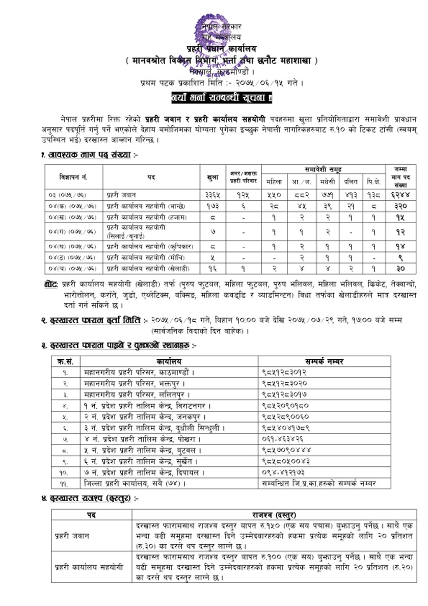 नेपाल प्रहरीमा ठुलो संख्यामा जागिर खुल्यो (सूचीसहित)