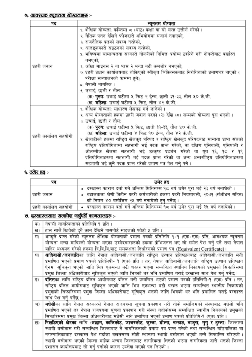 नेपाल प्रहरीमा ठुलो संख्यामा जागिर खुल्यो (सूचीसहित)