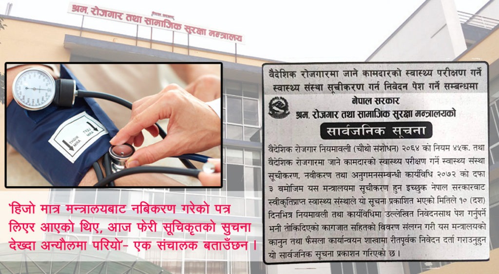 एकातिर नविकरण अर्कोतिर सूचिकरणले बढायो अन्योलता