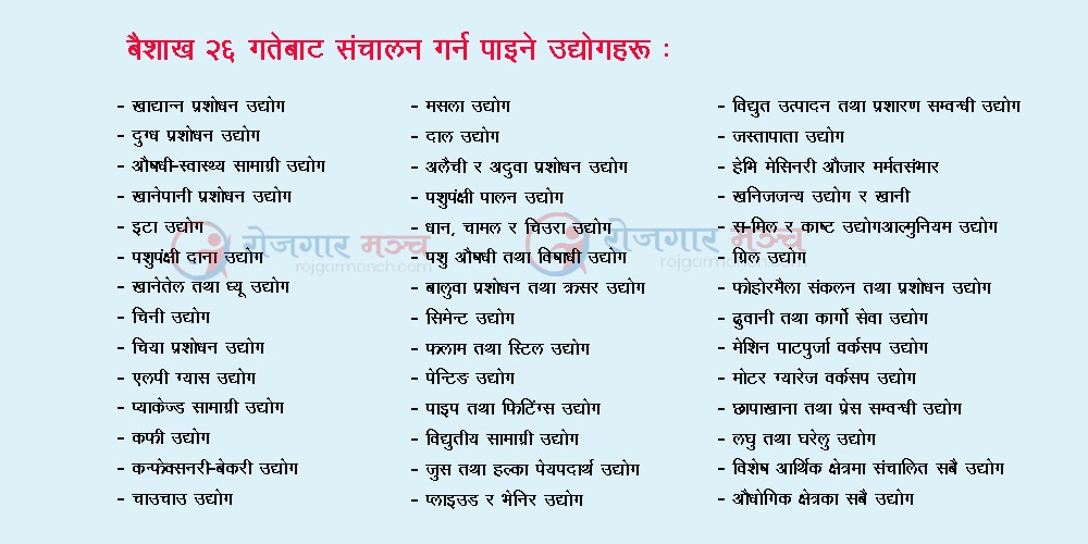 लकडाउन केहि खुकुलो, ४२ प्रकारका उद्योग सर्शत सञ्चालन गर्न दिने सरकारको निर्णय (सूचीसहित)