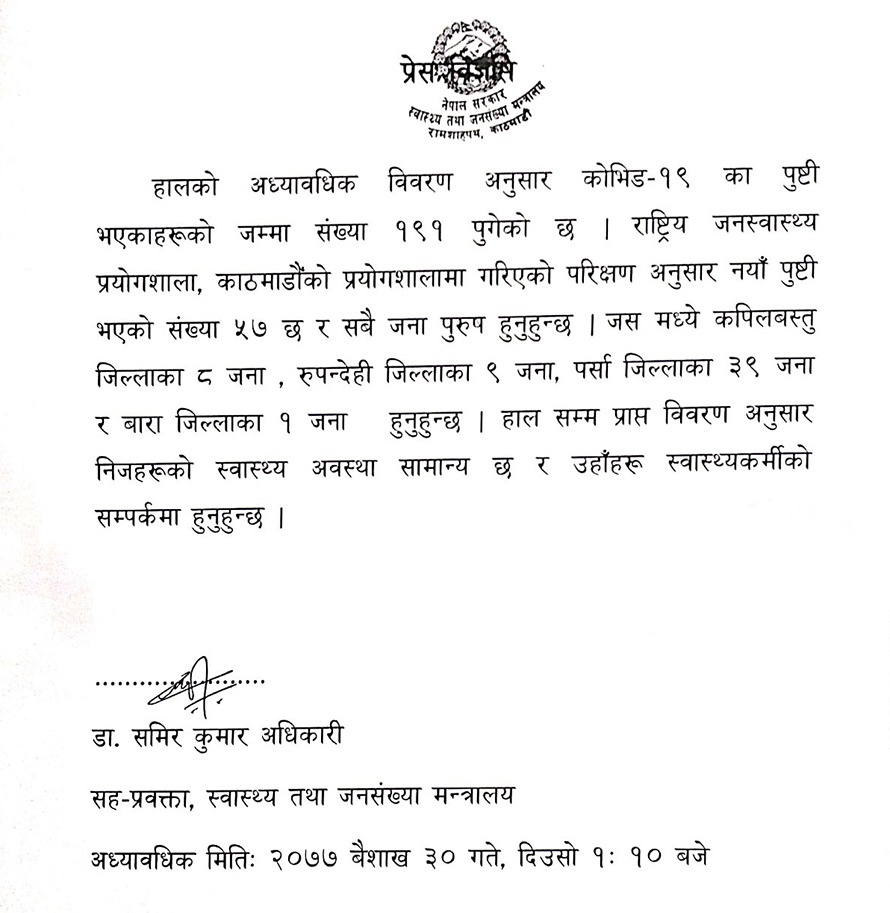 नेपालमा एकै दिन ५७ जनामा कोरोना संक्रमण भेटियो, संक्रमितमध्ये ४ जना पत्रकार भएको पुष्टि