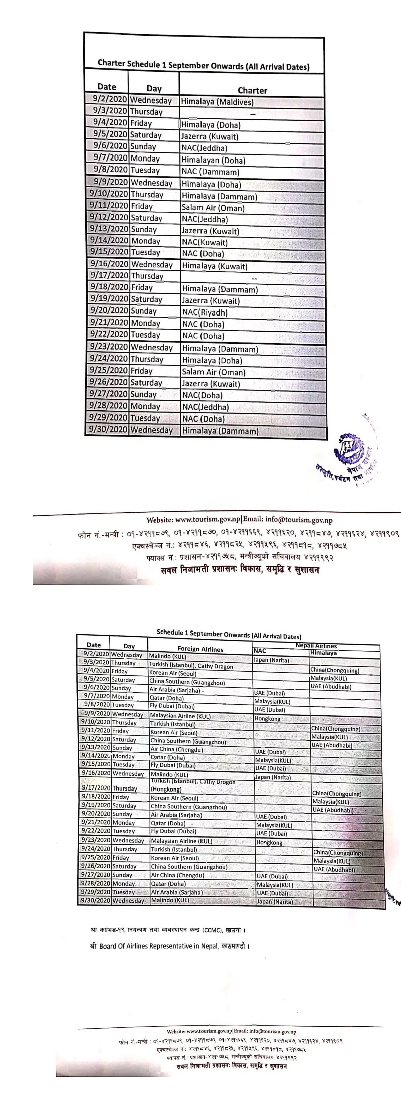 भदौ १६ देखि आन्तरिक उडान पनि सुचारु हुने, नियमित अन्तर्राष्ट्रिय उडानको एक महिनाको तालिका सार्वजनिक
