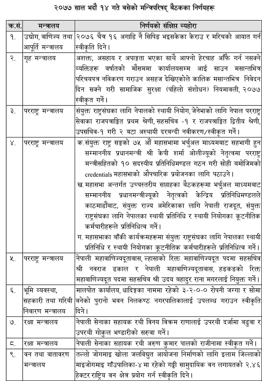 नयाँ श्रम स्वीकृति खुलाउने सरकारको निर्णय, विदेशबाट गैरआवासीय नेपालीसहित दैनिक ८ सय नेपाली आउन सक्ने (मन्त्रिपरिषदको निर्णयसहित)