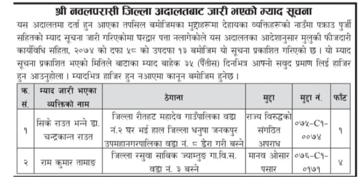 सिके राउतलाई नवलपरासी जिल्ला अदालतमा हाजिर हुन सूचना जारी