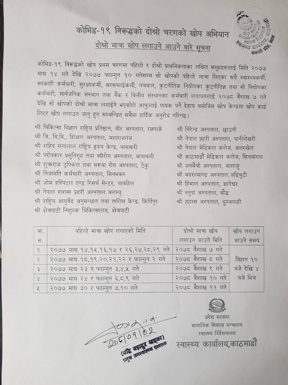 कोरोनाविरूद्ध दोस्रो चरणको खोप अभियान आजदेखि सुरू (स्थान र तालिकासहित)