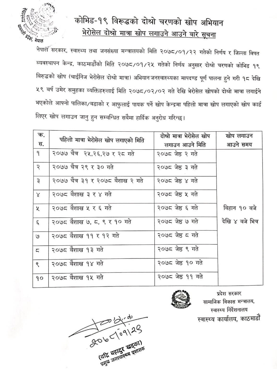 चिनियाँ खोप ‘भेरोसेल’को दोस्रो मात्रा जेठ २ देखि लगाइने (तालिकासहित)
