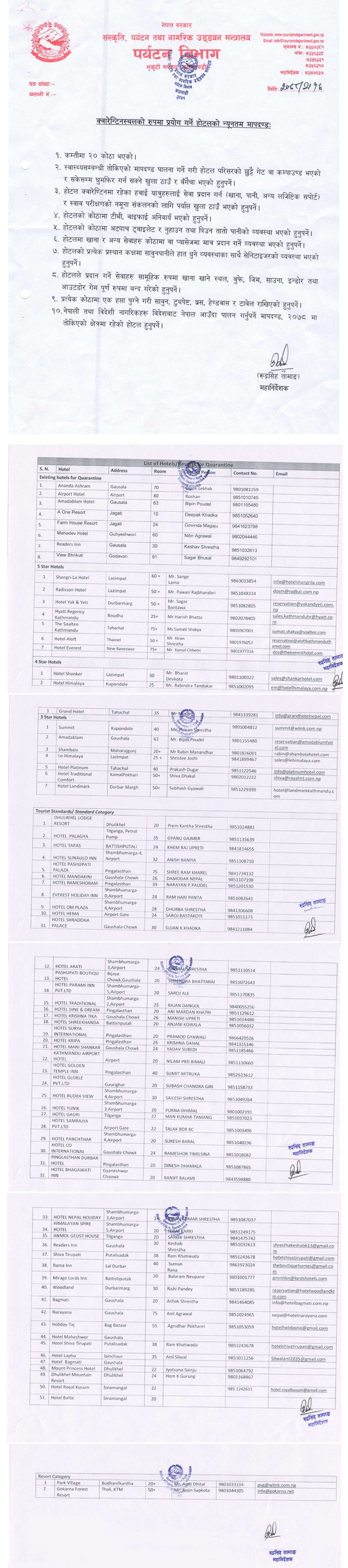 विदेशबाट आउनेको लागि पाँचतारे सहित ७८ होटल क्यारेन्टिनकारुपमा सूचिकरण (नामावलीसहित)