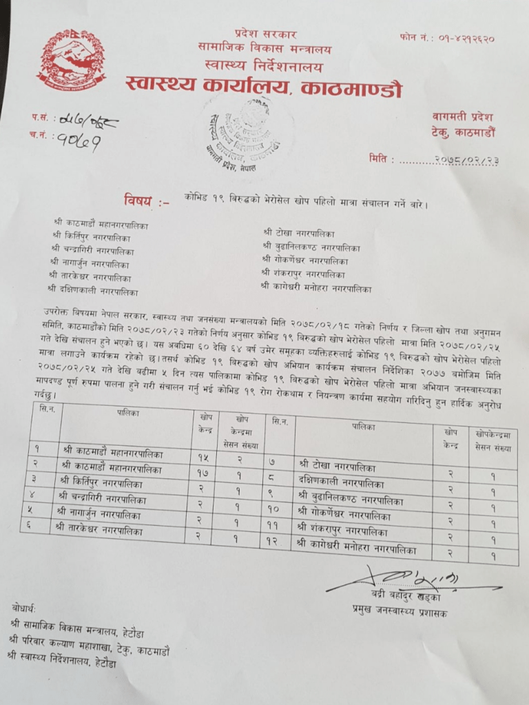 काठमाडौंका यी ५२ स्थानमा ‘भेरोसेल’ खोपको पहिलो मात्रा दिइने