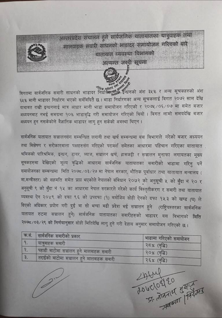 सार्वजनिक सवारीको भाडा २८ प्रतिशतसम्म बढाएर बिदा भयो ओली सरकार