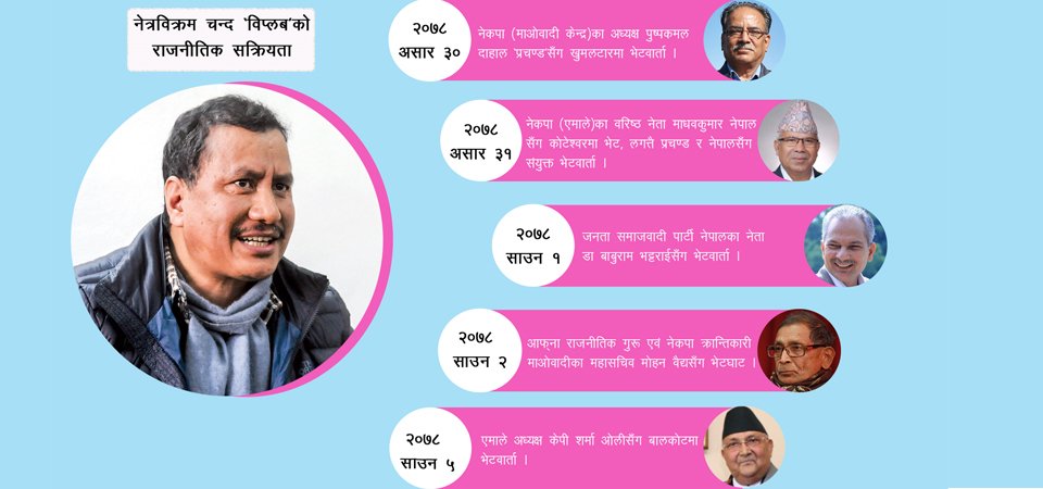 विप्लवको भेटवार्ताः वामपन्थी एकता कि सहमति कार्यान्वयनको खोजी ?
