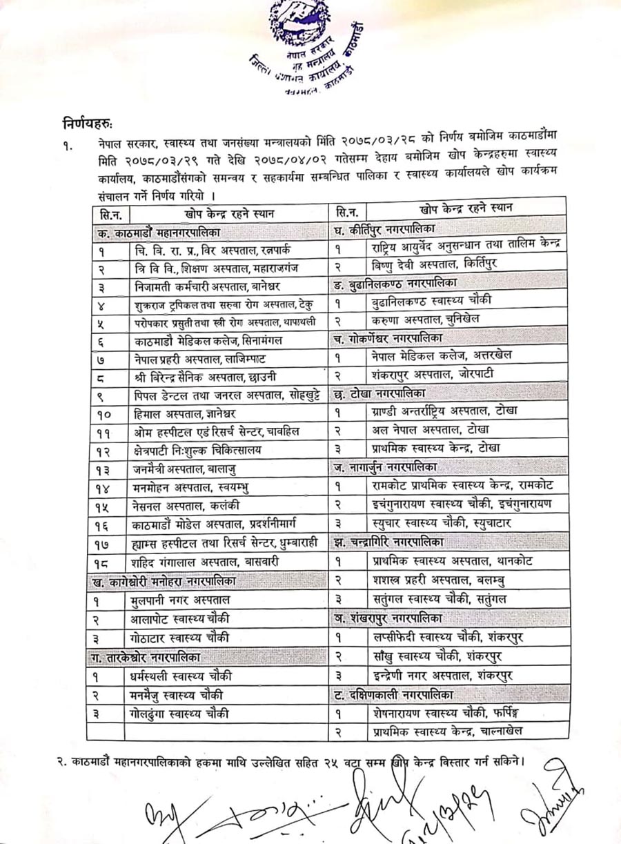 जोन्सन एन्ड जोन्सन खोप आजबाट लगाइँदै (खोपकेन्द्रको सूचिसहित)