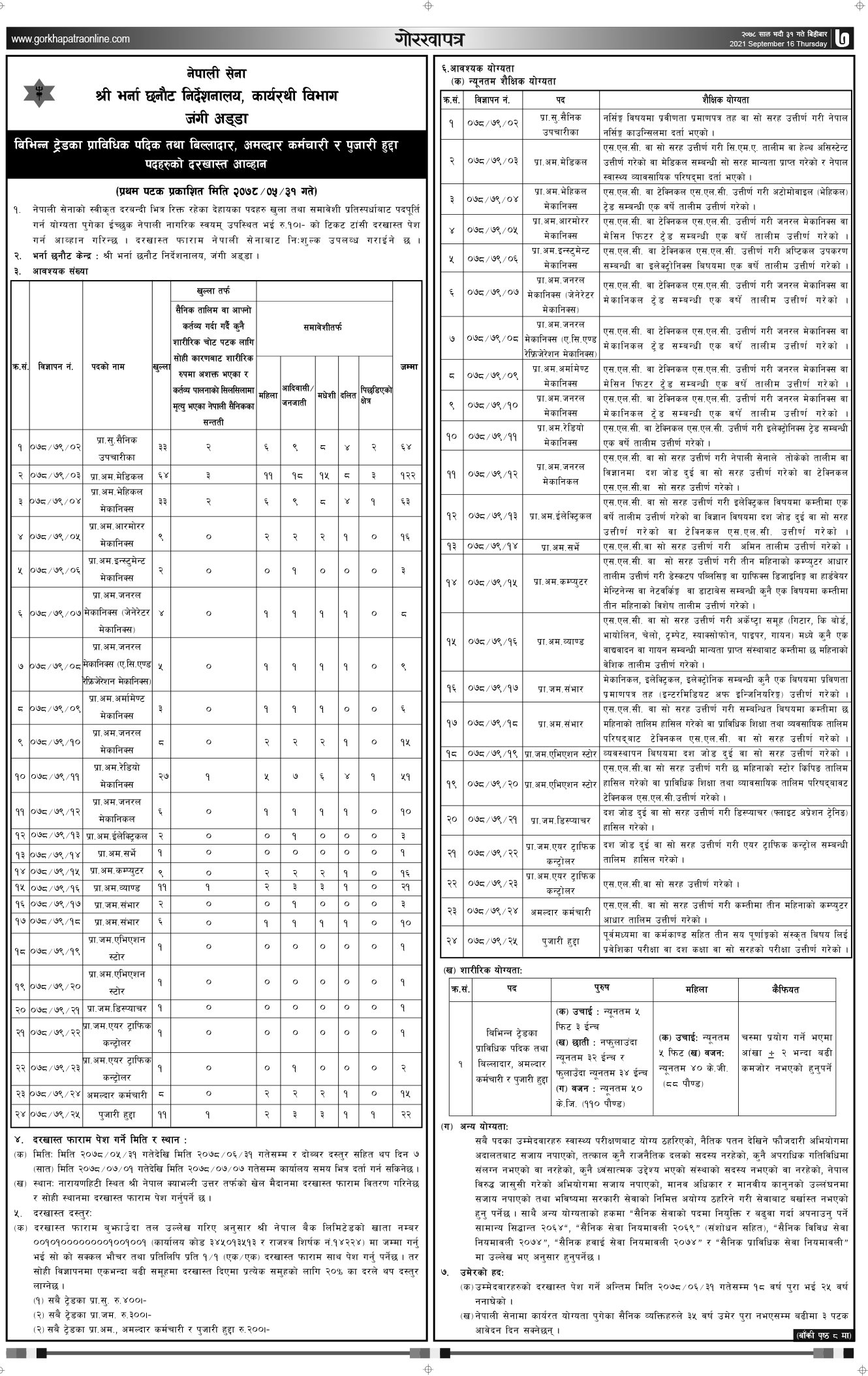 नेपाली सेनाले खुलायो विभिन्न पदका लागि जागिर (सूचनासहित)