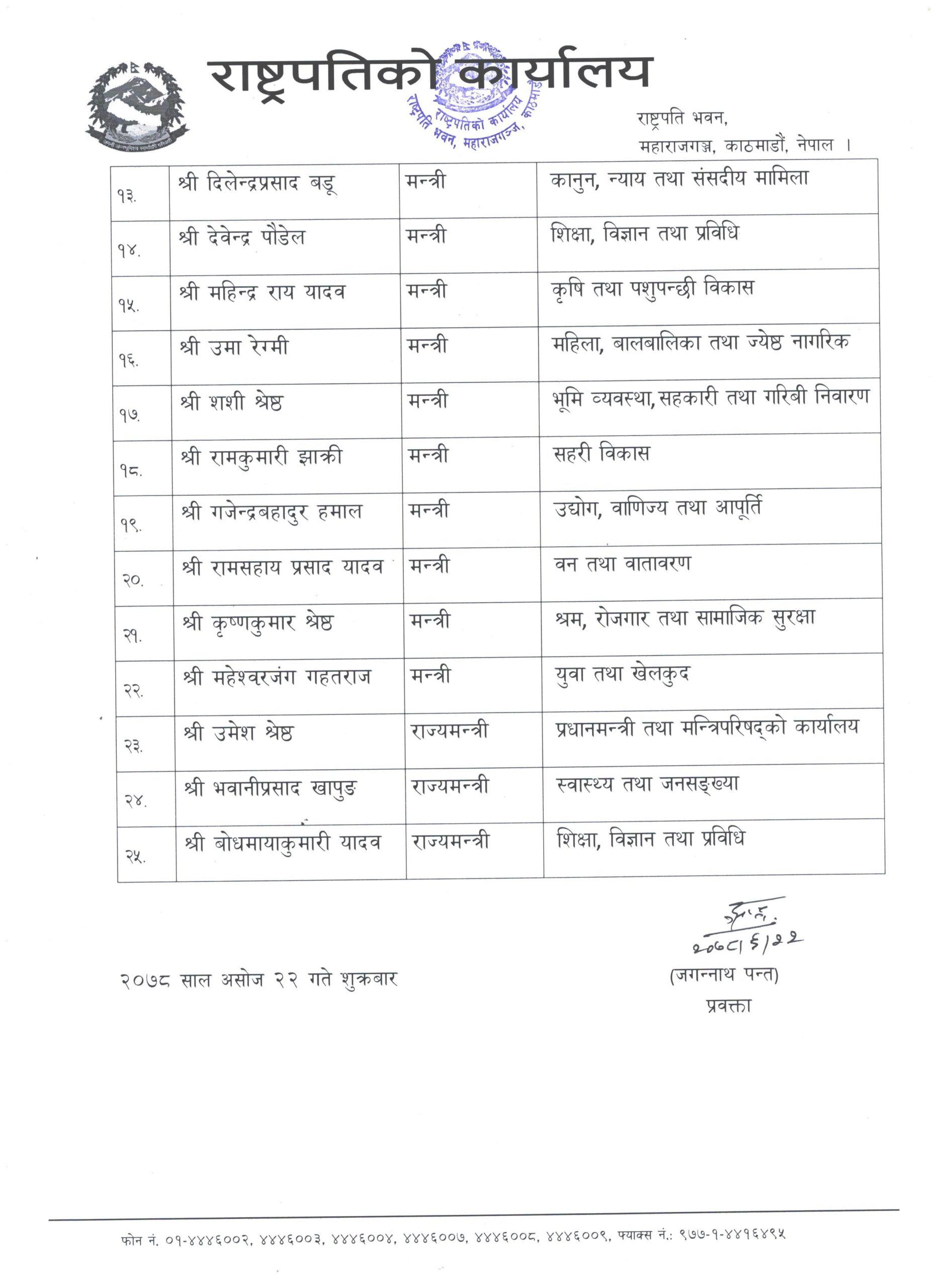 मन्त्रिमण्डलले पायो पूर्णता, नवनियुक्त मन्त्रीहरुले लिए शपथ