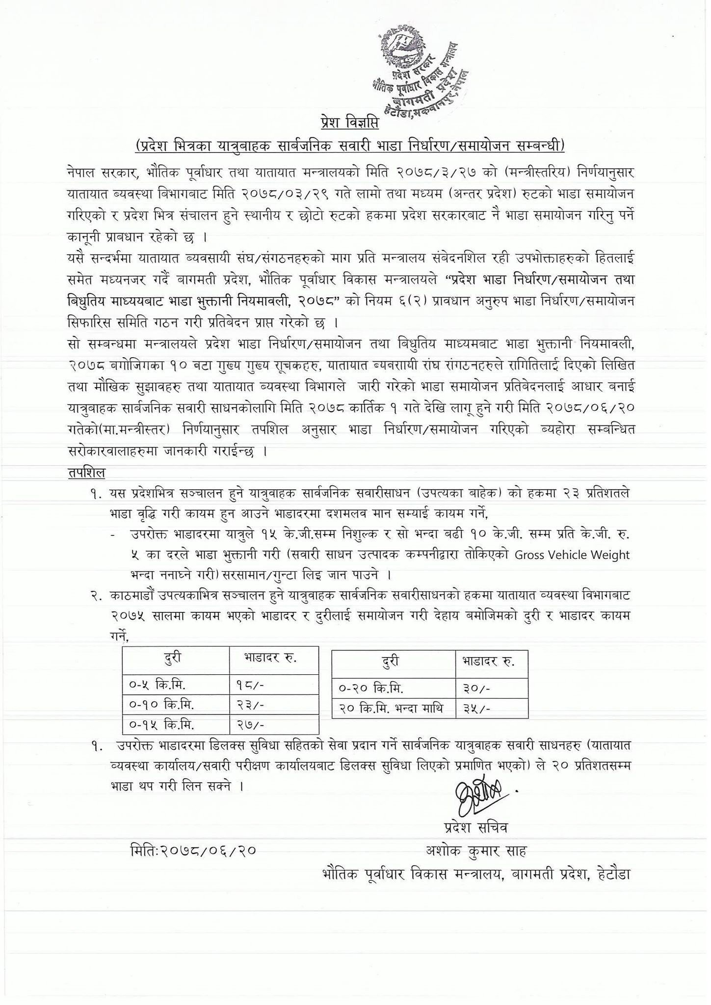बागमती प्रदेशमा वृद्धि गरिएको भाडादर आजबाट लागू, न्यूनतम भाडादर १८ रुपियाँ कायम