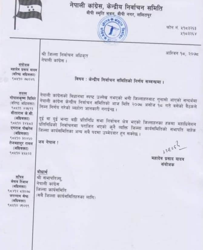 काँग्रेसमा महाधिवेशन प्रतिनिधि हारे पनि जिल्ला कार्यसमितिमा उम्मेदवार हुन पाउने