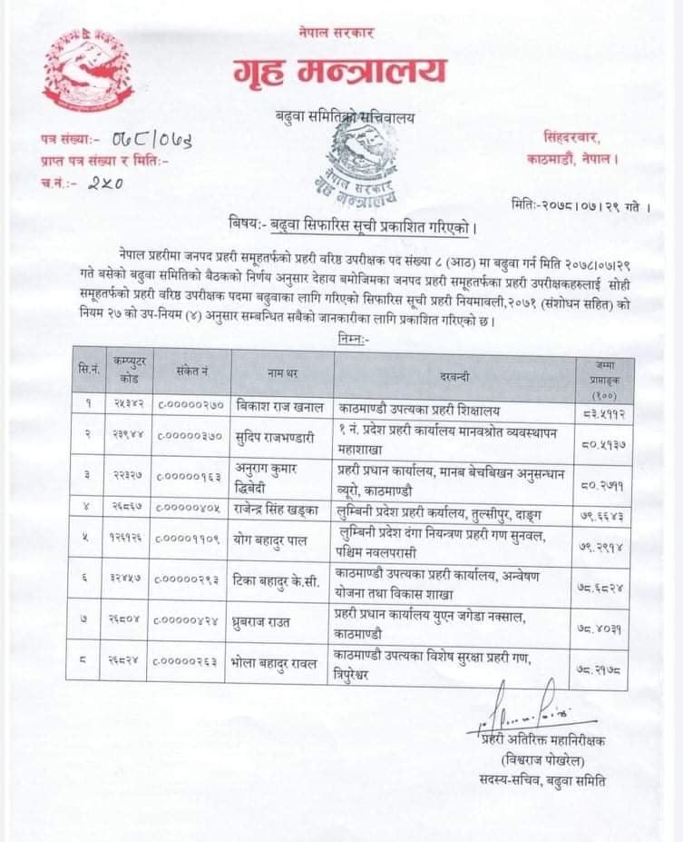 प्रहरीका ८ जना एसपीहरू एसएसपीमा बढुवा सिफारिस