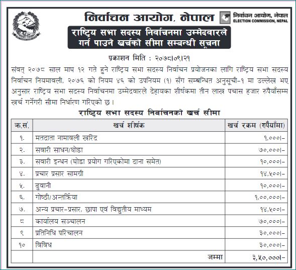 राष्ट्रिय सभा निर्वाचनमा उम्मेदवारले ३ लाख ५० हजार खर्च गर्न पाउने