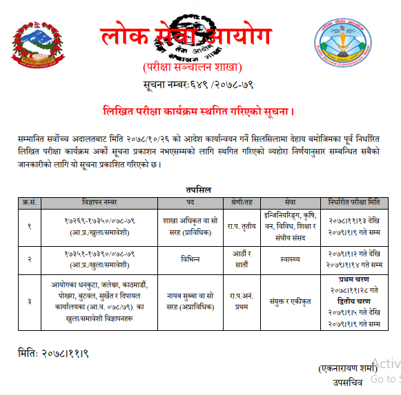लोकसेवा आयोगले स्थगित गर्यो सबै तहको लिखित परीक्षा
