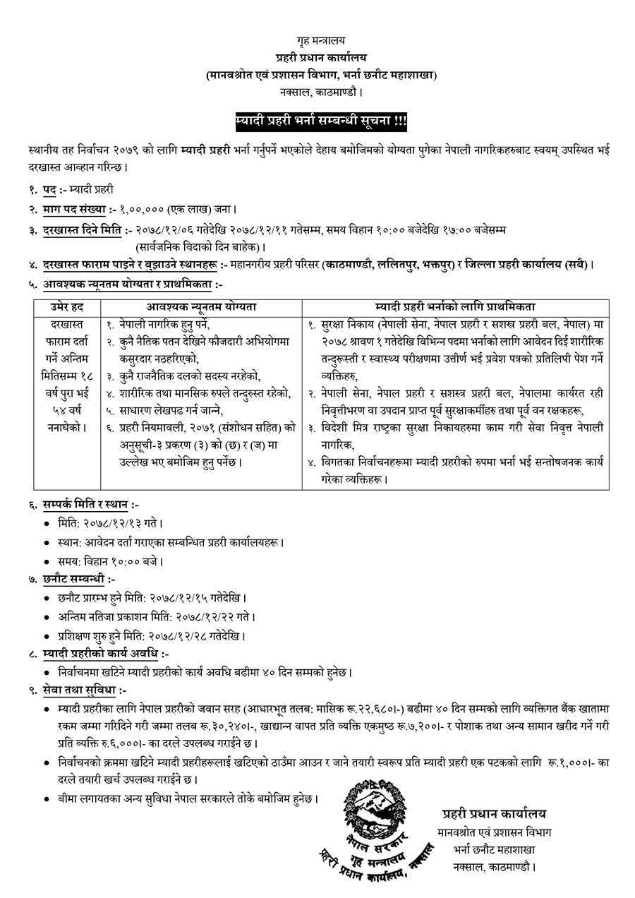 एक लाख म्यादी प्रहरीका लागि भर्ना खुल्यो (सूचनासहित)