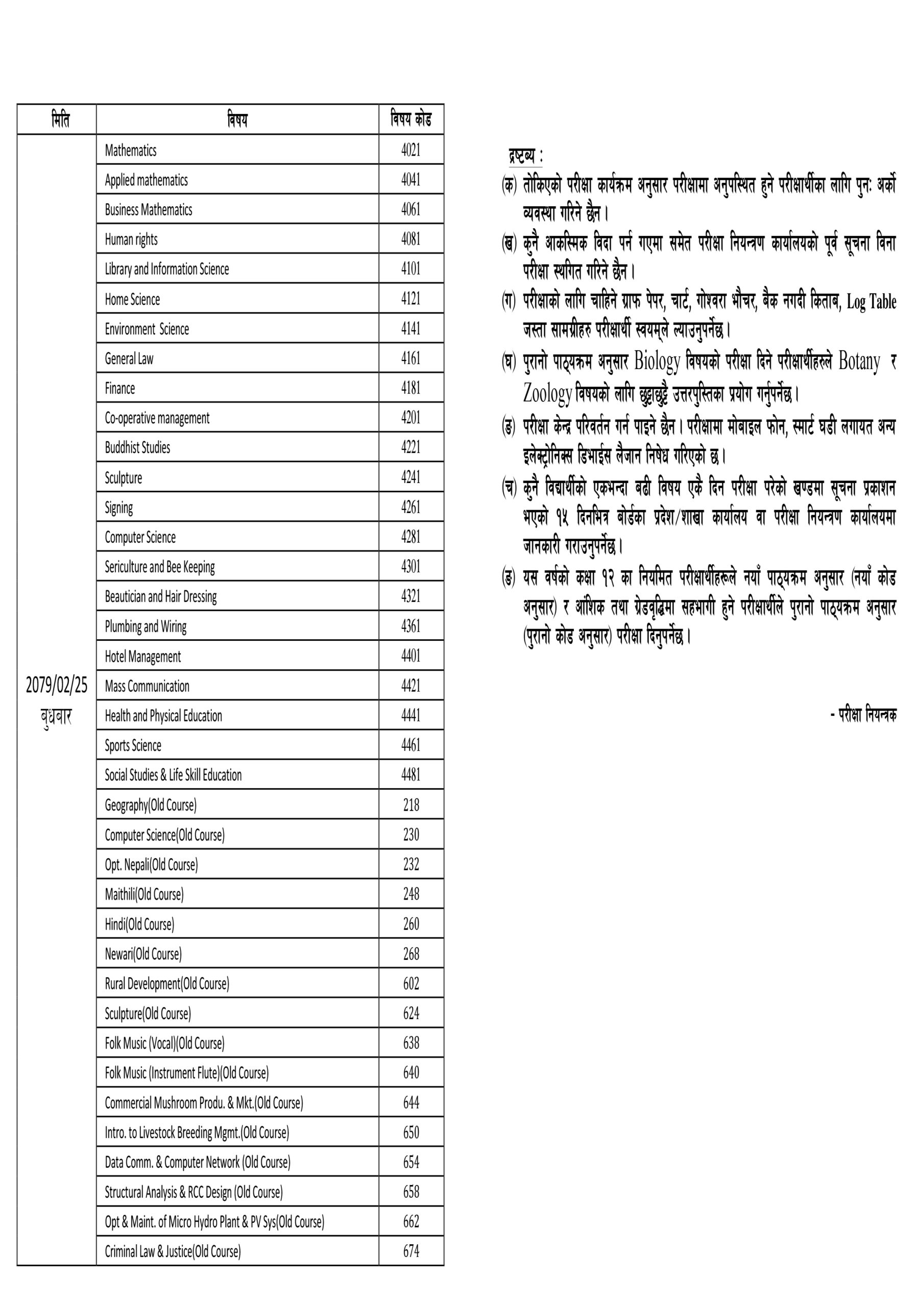 कक्षा १२ को परीक्षा तालिका सार्वजनिक (तालिकासहित)
