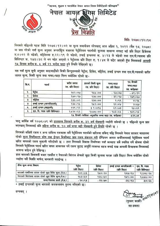 शनिबारबाट पेट्रोलियम पदार्थको बिक्री बन्द गर्ने व्यवसायीको चेतावनी, भारतले पठायो नयाँ मूल्यसूची