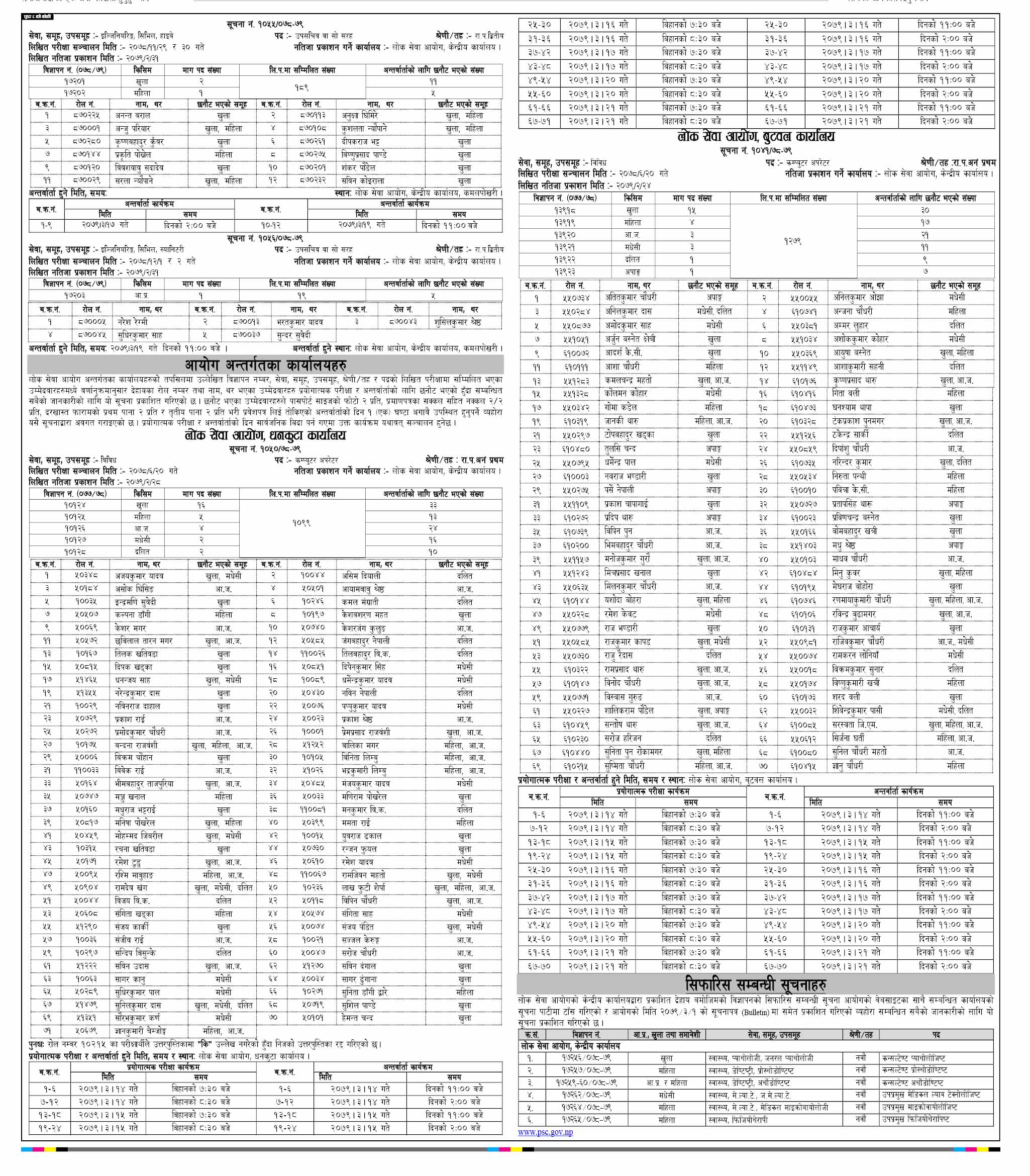 ४३ जना उपसचिवको लिखित नतिजा सार्वजनिक, अन्तर्रवार्ताका लागि आव्हान