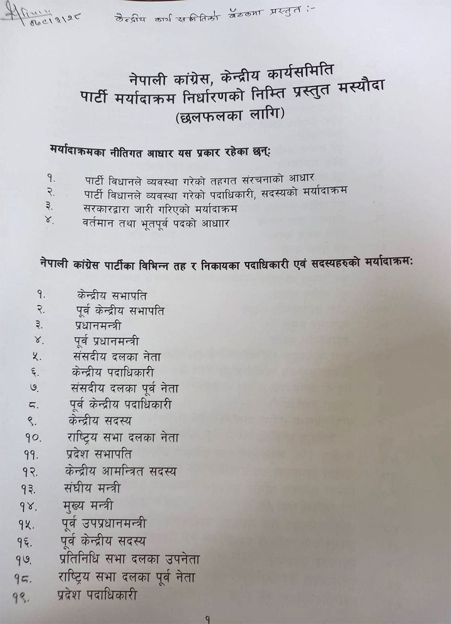 यस्तो छ कांग्रेसमा सभापतिदेखि सदस्यसम्मको मर्यादाक्रम (सूचीसहित)