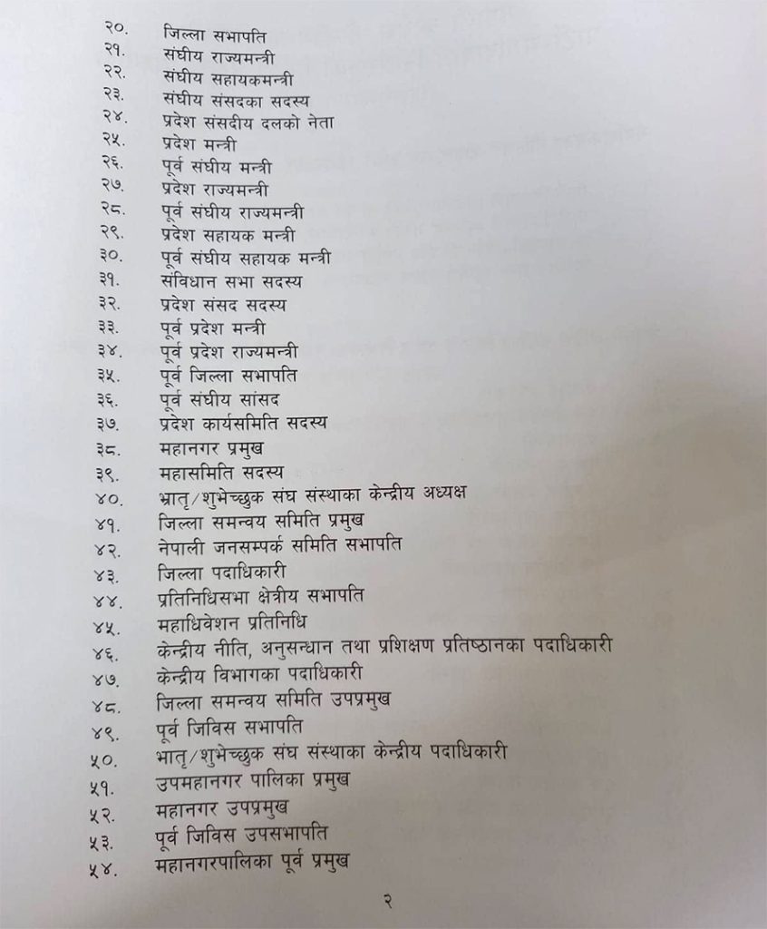 यस्तो छ कांग्रेसमा सभापतिदेखि सदस्यसम्मको मर्यादाक्रम (सूचीसहित)