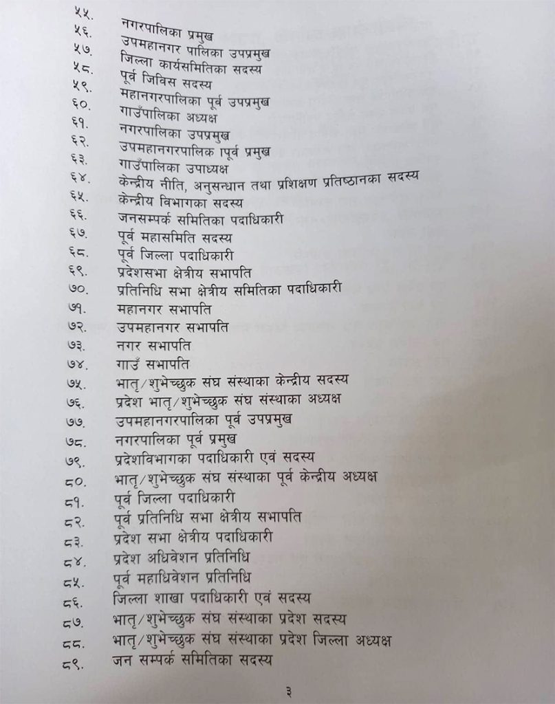 यस्तो छ कांग्रेसमा सभापतिदेखि सदस्यसम्मको मर्यादाक्रम (सूचीसहित)