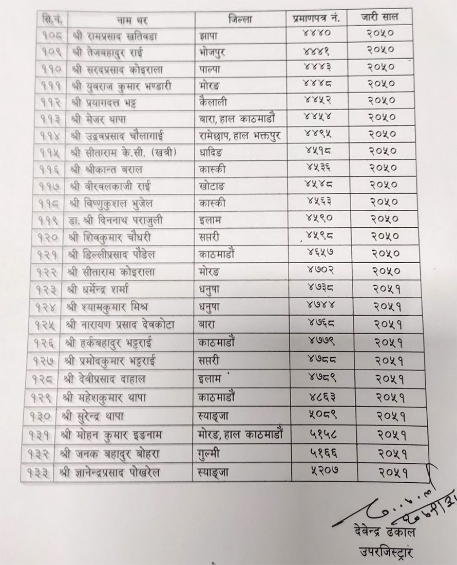 १३३ कानुन व्यवसायीले पाए वरिष्ठ अधिवक्ताको उपाधि (सूचीसहित)