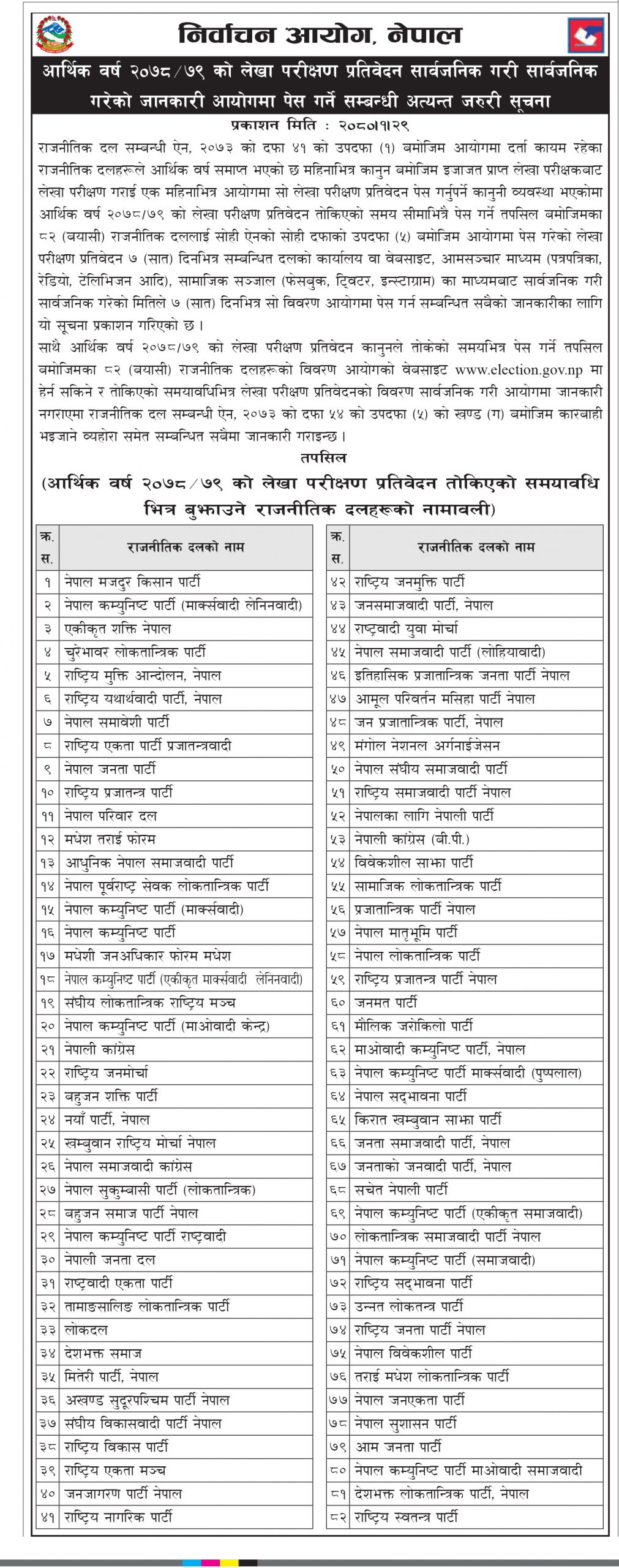 लेखा परीक्षण प्रतिवेदन सार्वजनिक गर्न ८२ राजनीतिक दललाई निर्देशन (सूचीसहित)