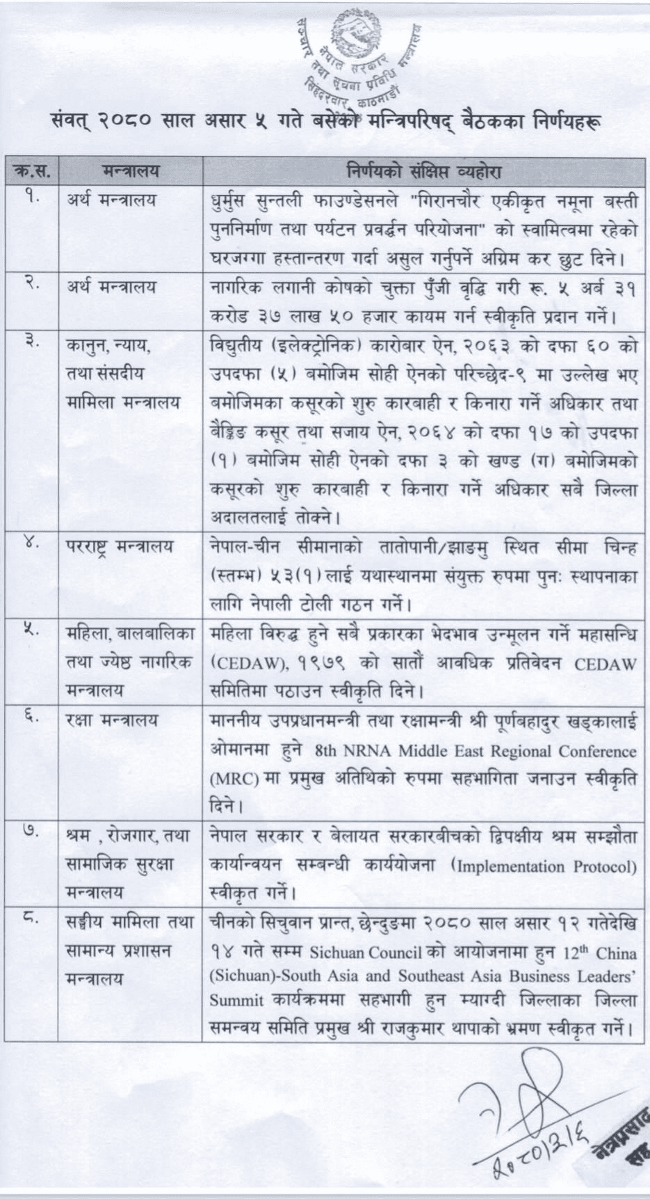 साइबर र बैंकिङ कसुरका मुद्दा अब जिल्ला अदालतमा चल्ने, यी हुन् मन्त्रिपरिषद् बैठकका निर्णयहरू