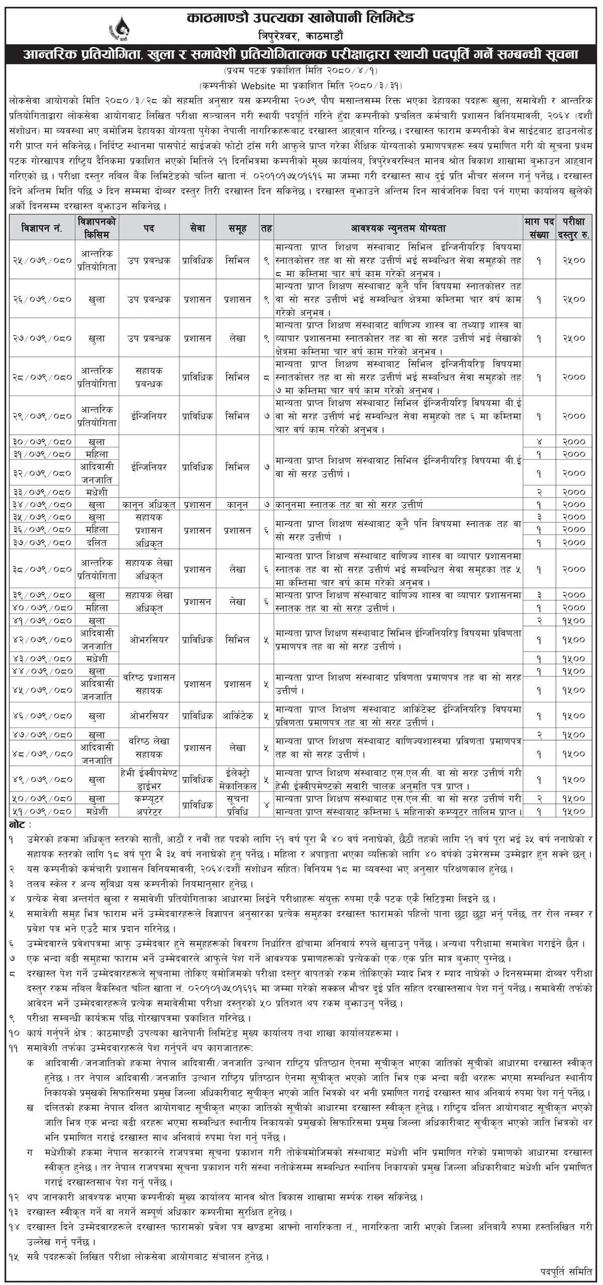 काठमाडौँ उपत्यका खानेपानी लिमिटेडमा कर्मचारी माग (सूचनासहित)