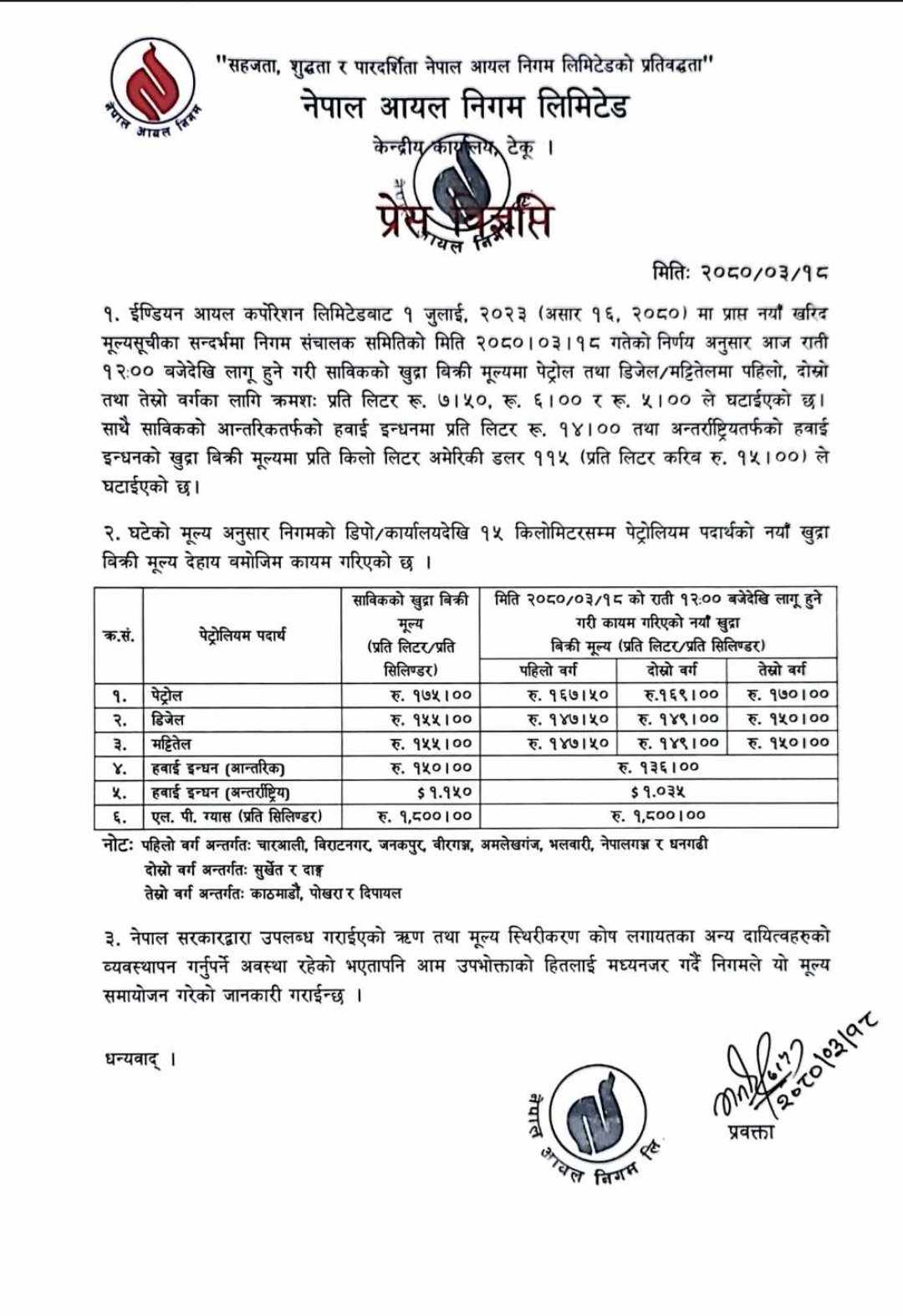 घट्यो पेट्रोलियम पदार्थको मूल्य (सूचिसहित)