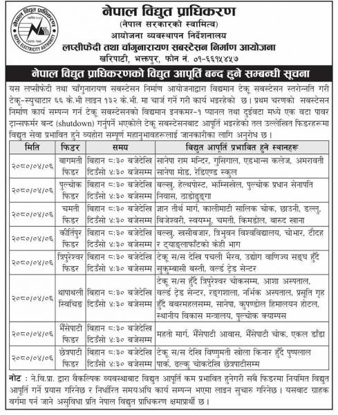 काठमाडौं र ललितपुरको विभिन्न स्थानमा आज दिनभर बिजुली जाने