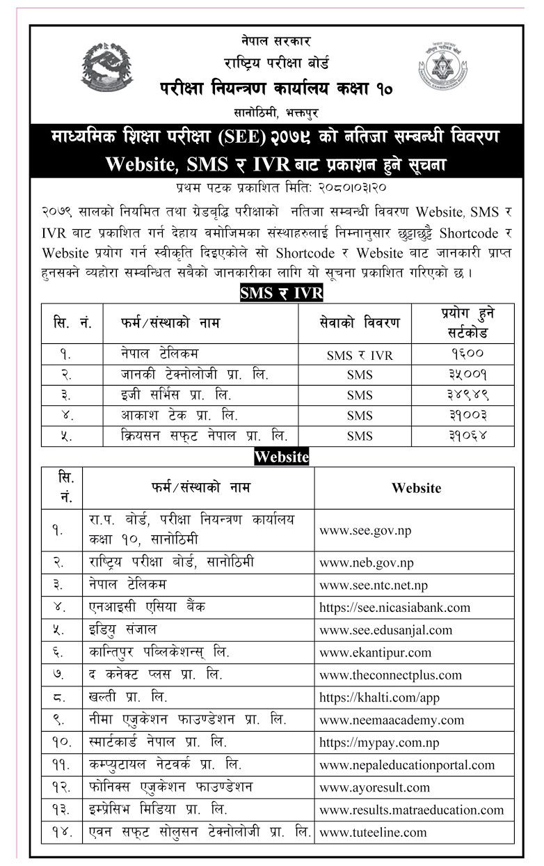 एसईईको नतिजा प्रकाशन अन्तिम चरणमा, यसरी हेर्न सकिन्छ नतिजा