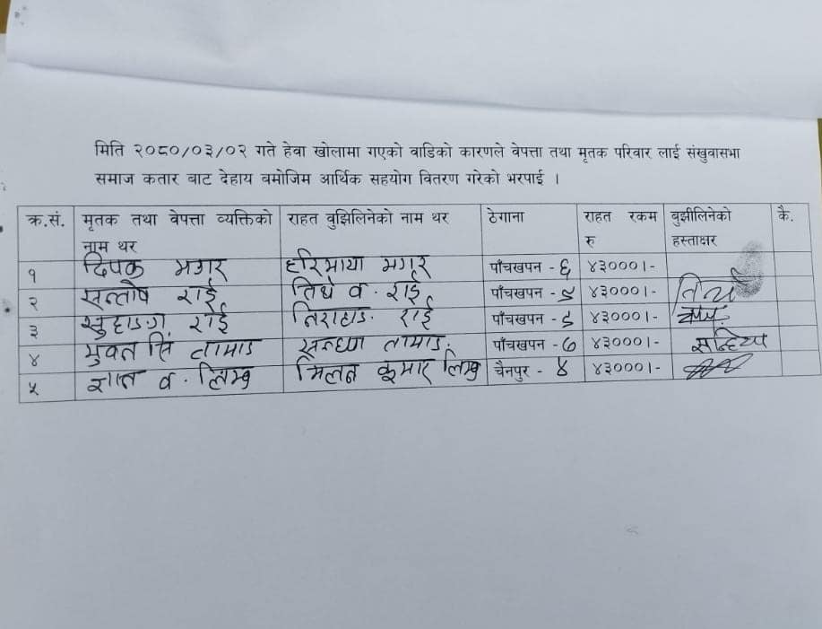 संखुवासभा समाज कतारको बाढीपीडित ५ परिवारलाई आर्थिक सहयोग