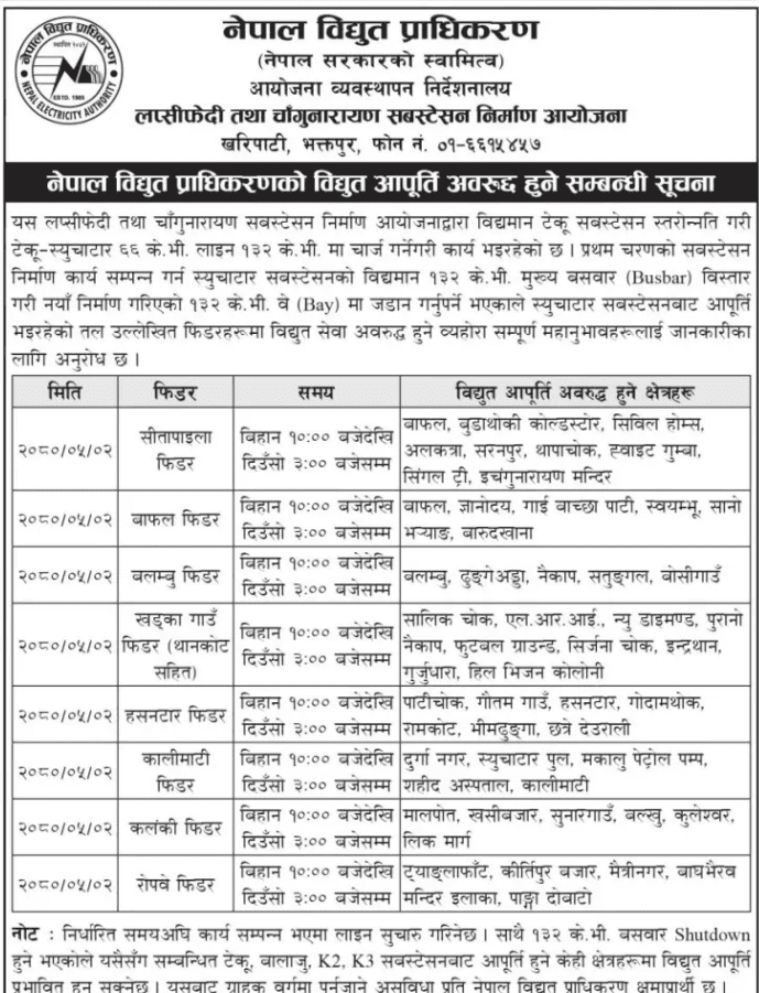 शनिबार काठमाडौंका ५२ स्थानमा करिब ५ घन्टाका लागि विद्युत अवरुद्ध