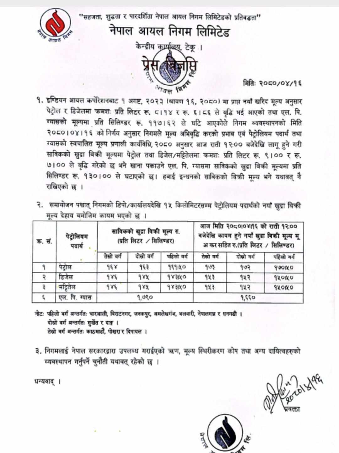 पेट्रोल र डिजेलको मूल्य बढ्यो, ग्यासको घट्यो (सूचीसहित)