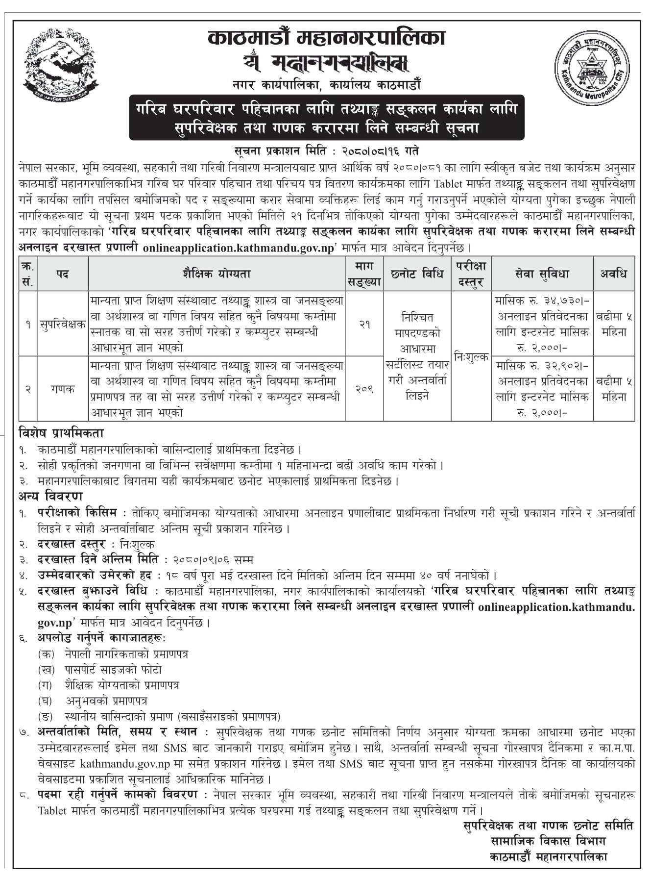 काठमाडौं महानगरले माग्यो २३० कर्मचारी (सूचनासहित)