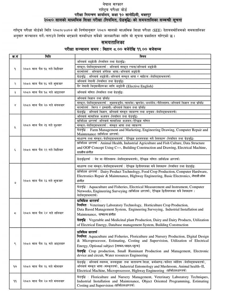 एसईई परीक्षा चैत १५ गतेदेखि सुरु (परीक्षा तालिकासहित)
