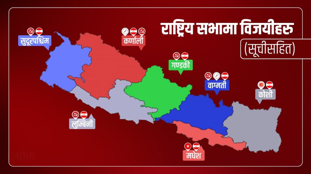 यी हुन राष्ट्रिय सभामा विजयी १९ सदस्यहरु (सूचीसहित)