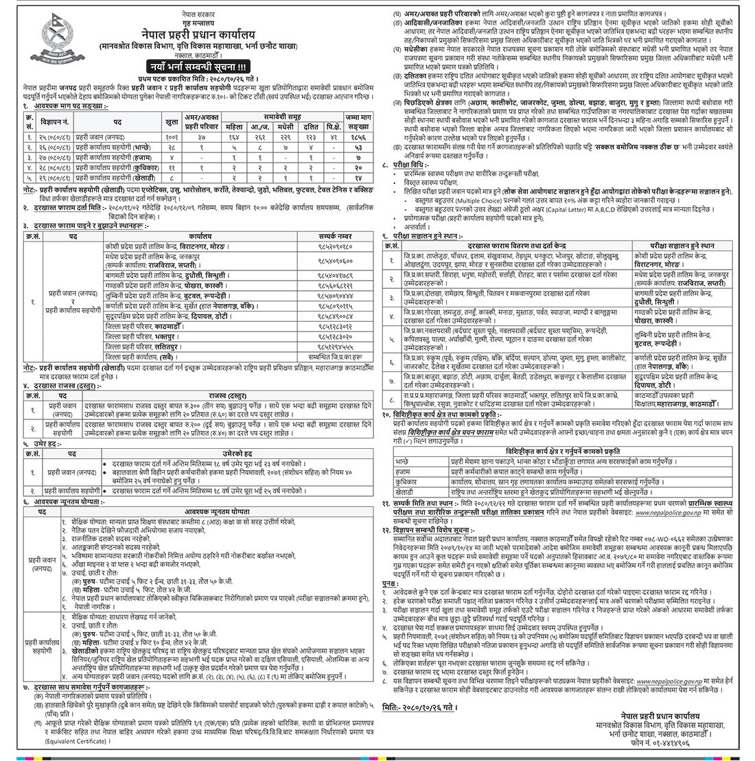 नेपाल प्रहरीले माग्यो एक हजार ९६१ पदका लागि आवेदन (सूचनासहित)