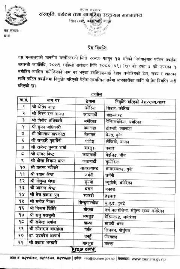 सरकारद्धारा विभिन्न देशका लागि २९ जना पर्यटकदूत नियुक्त (नामवलीसहित)