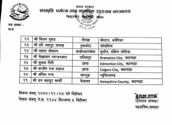 सरकारद्धारा विभिन्न देशका लागि २९ जना पर्यटकदूत नियुक्त (नामवलीसहित)