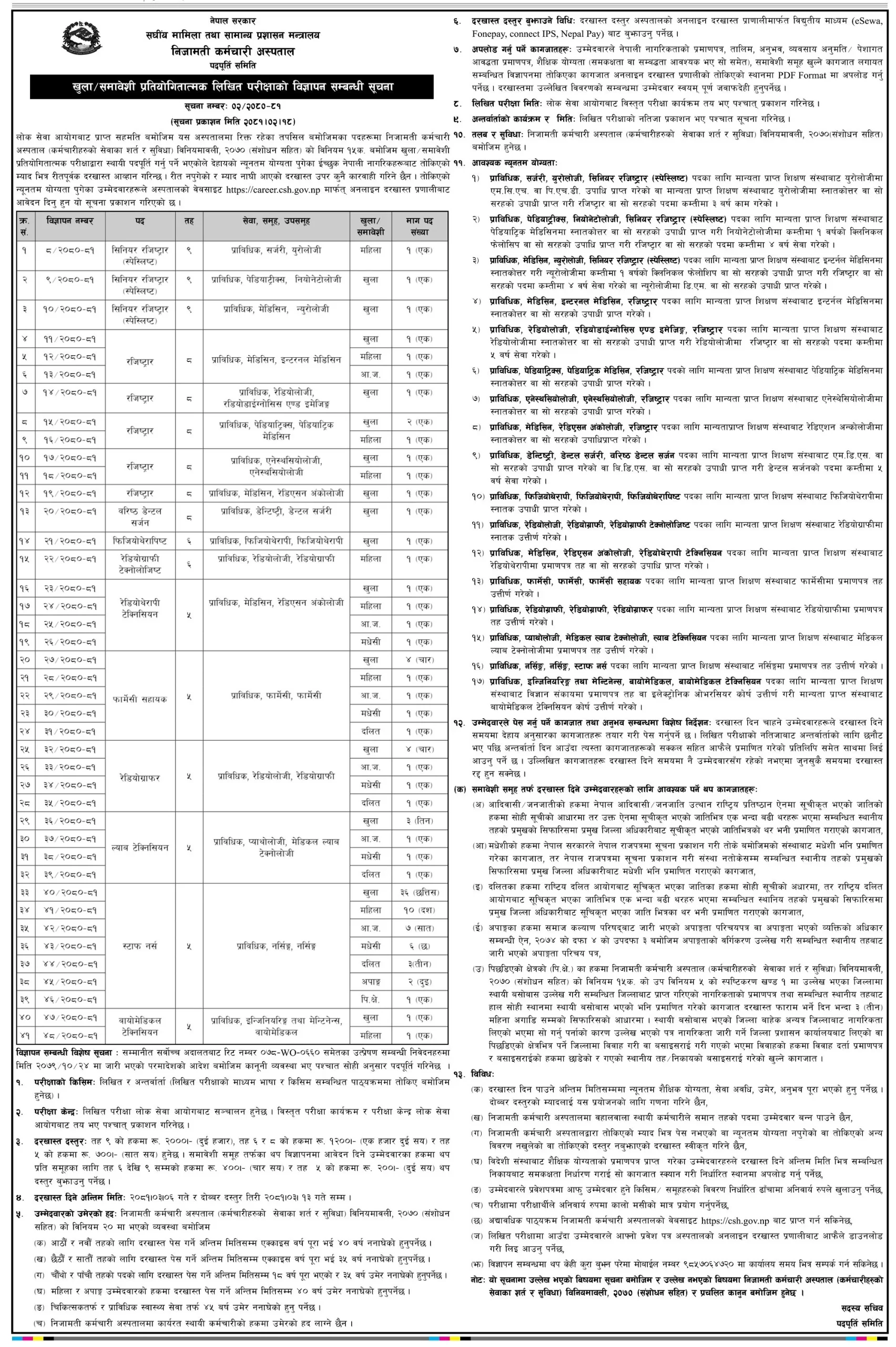 निजामती अस्पतालले माग्यो कर्मचारी